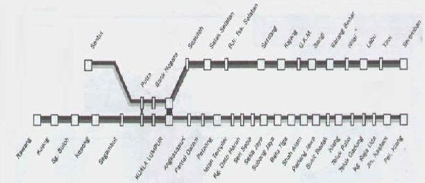 KTM map.jpg (22358 bytes)